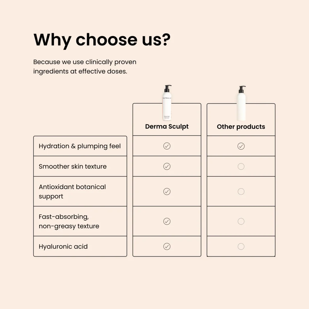Derma Sculpt - slika 8
