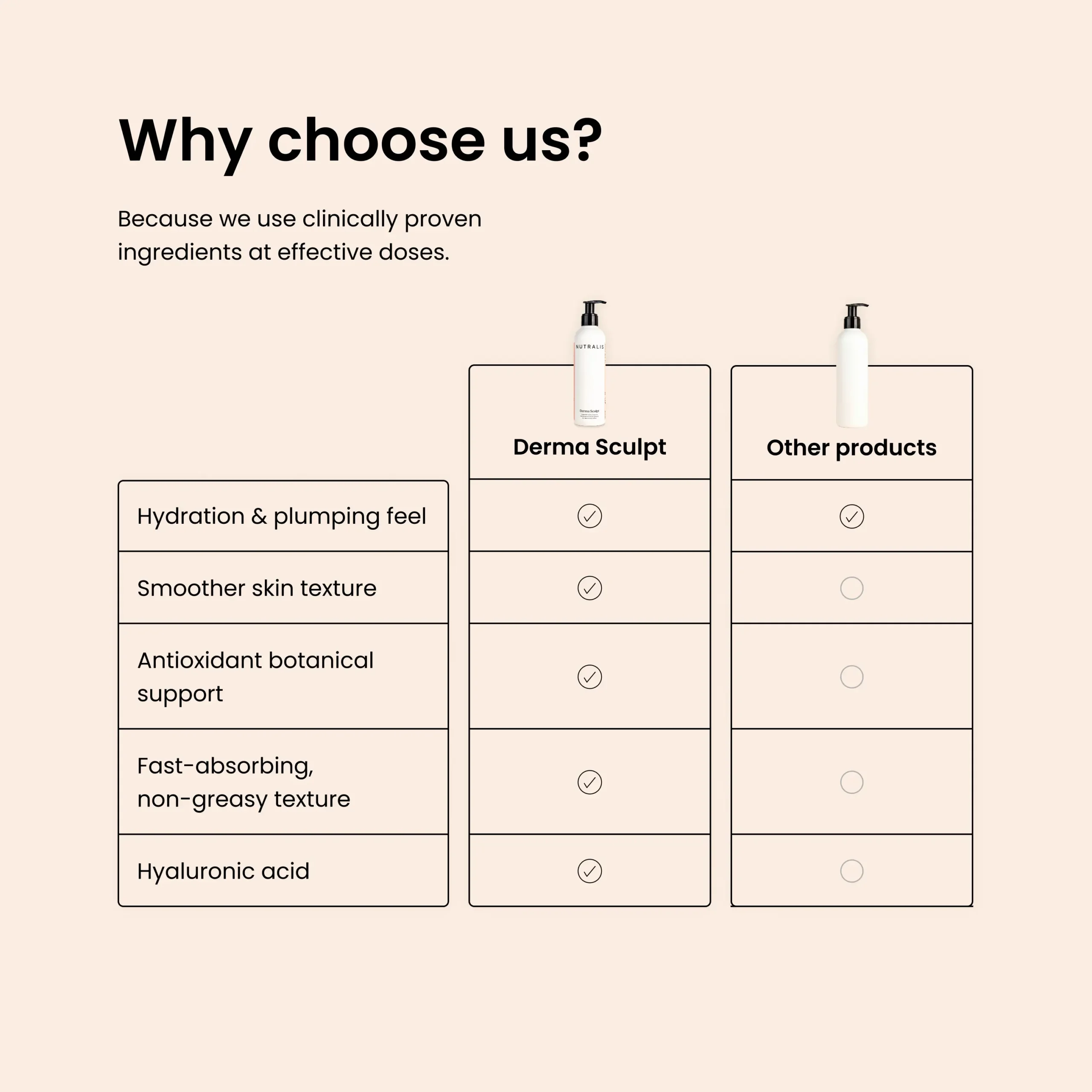Derma Sculpt - slika 8