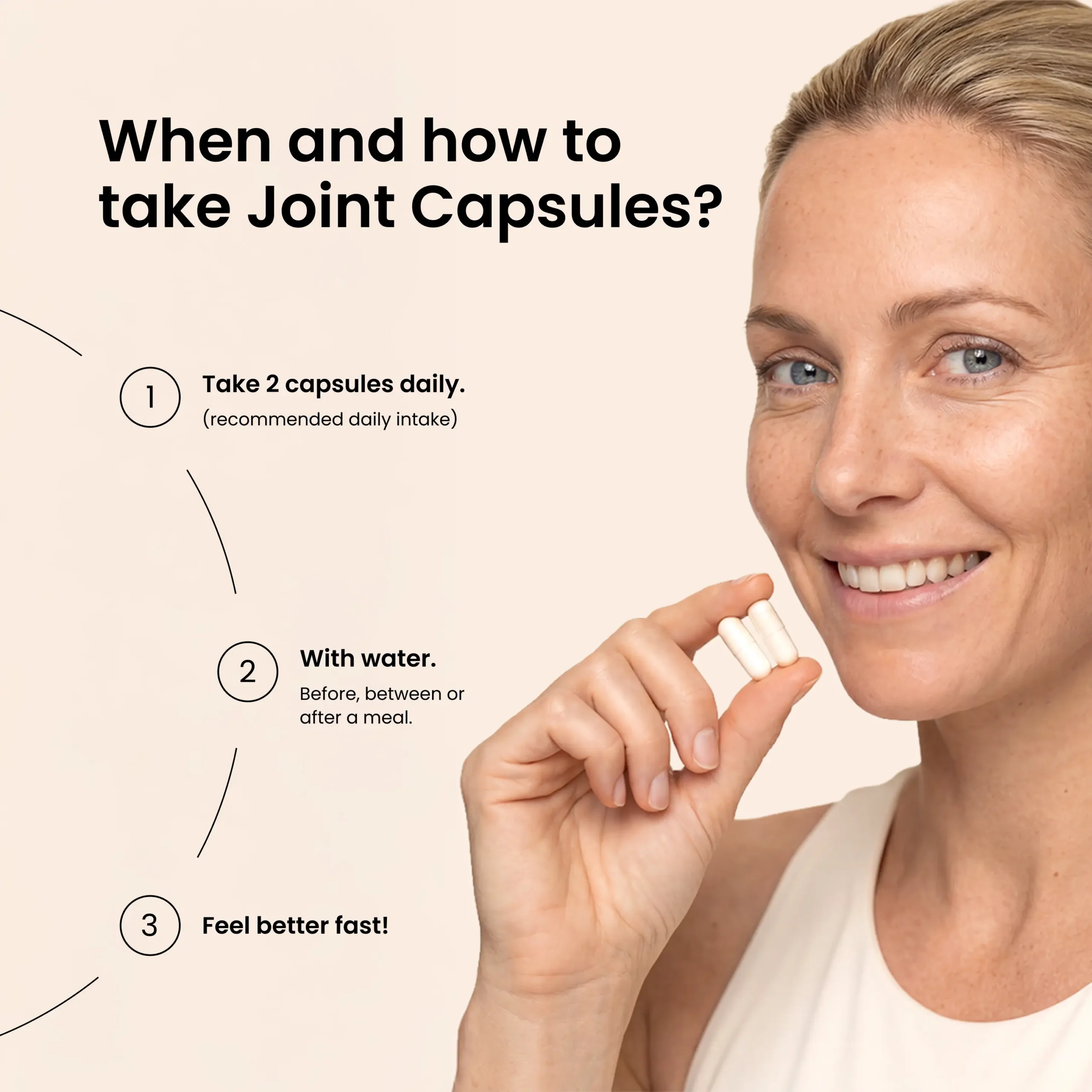 Joint Capsules - slika 5