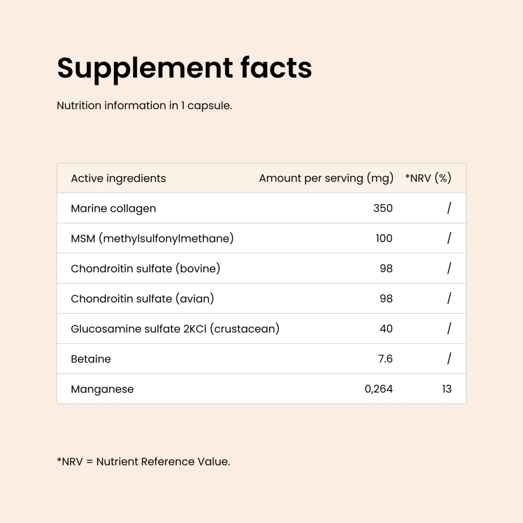 Joint Capsules - slika 9