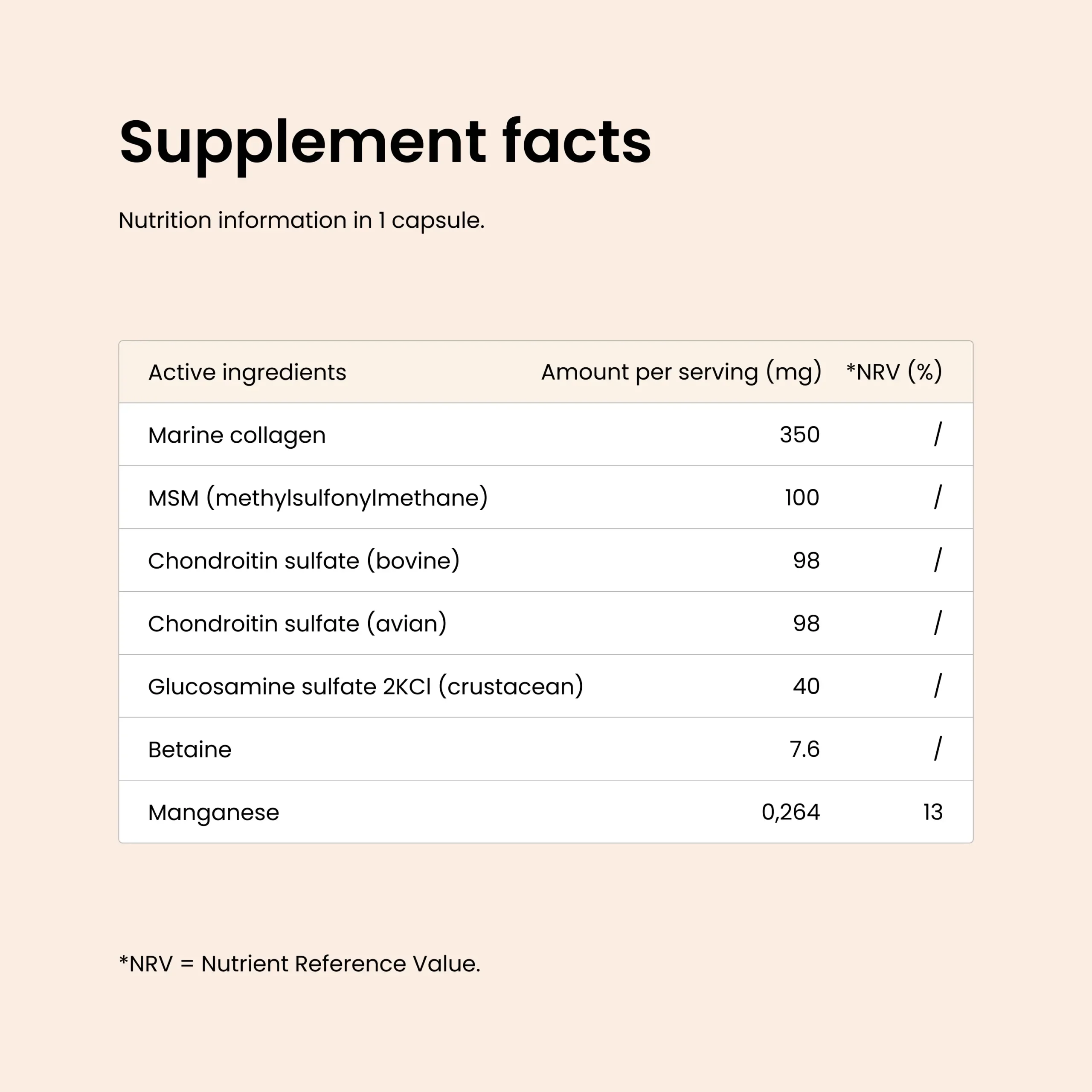Joint Capsules - slika 9