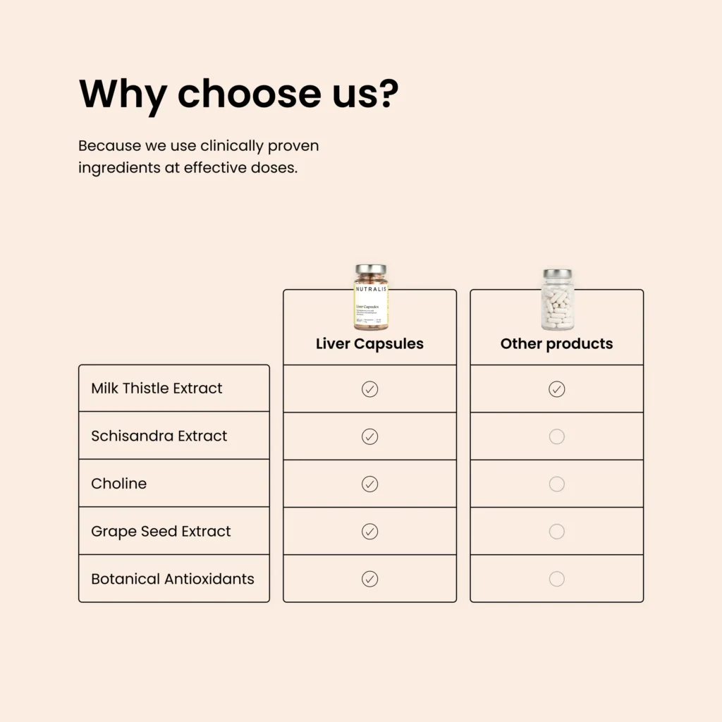 Liver Capsules - slika 8