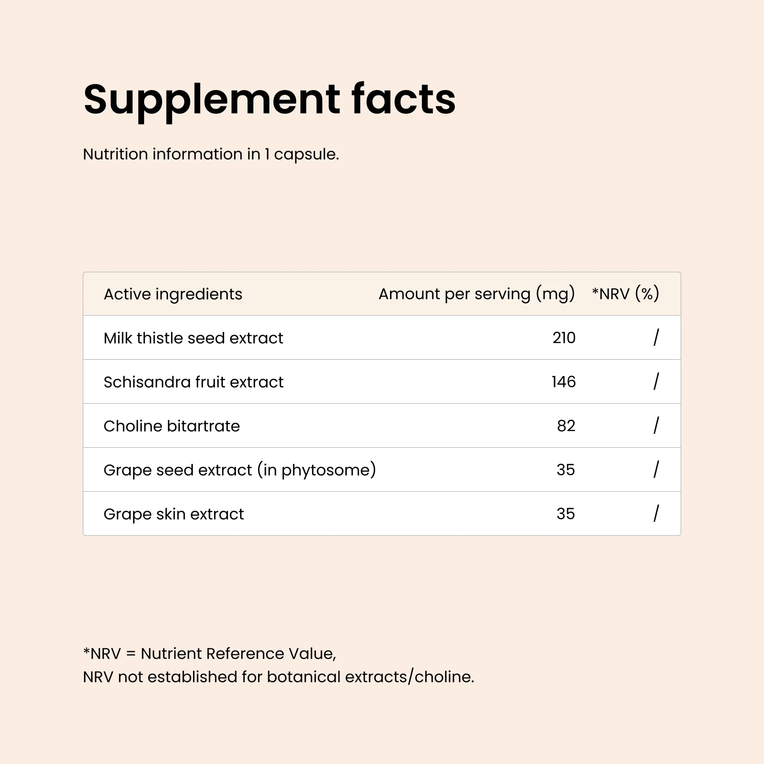 Liver Capsules - slika 9