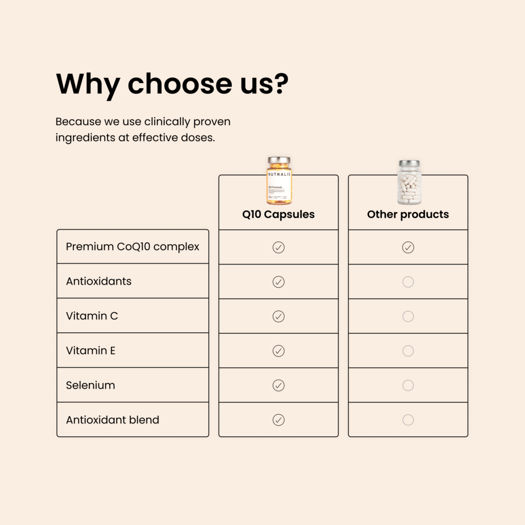 Q10 Formula - slika 8