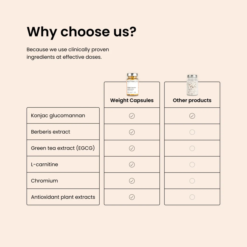 Weight Capsules - slika 8