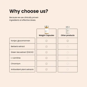 Weight Capsules - slika 8