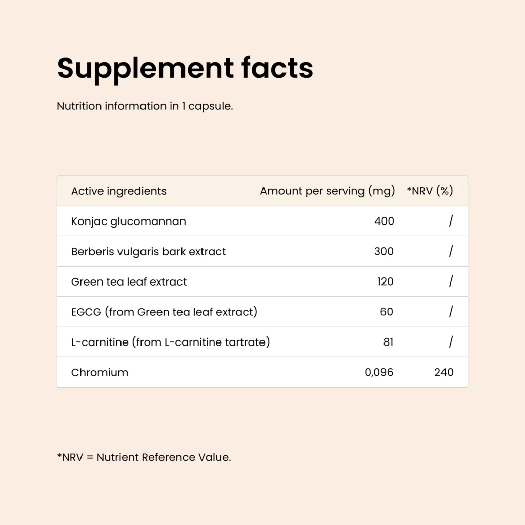 Weight Capsules - slika 9