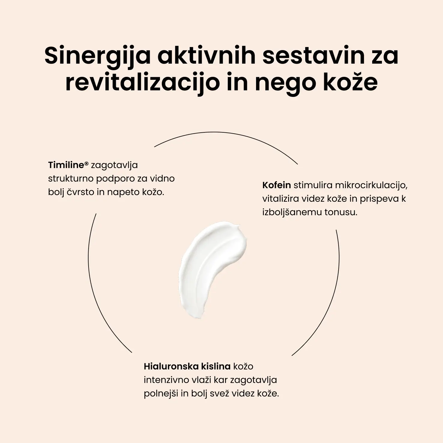 Derma Sculpt - slika 3