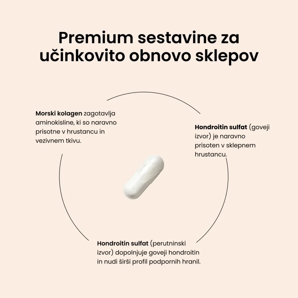 Joint Capsules - slika 3