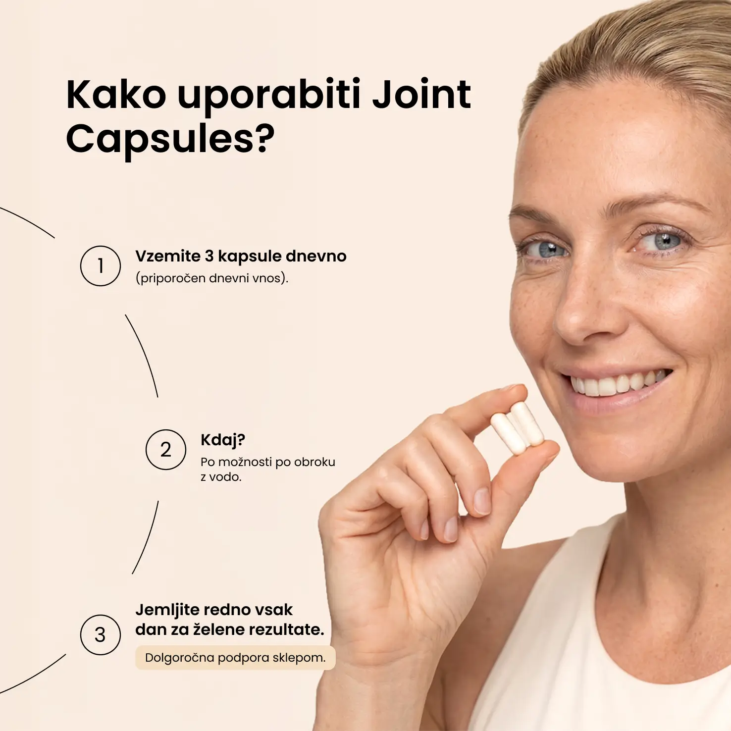 Joint Capsules - slika 5
