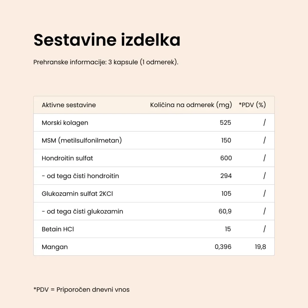 Joint Capsules - slika 8