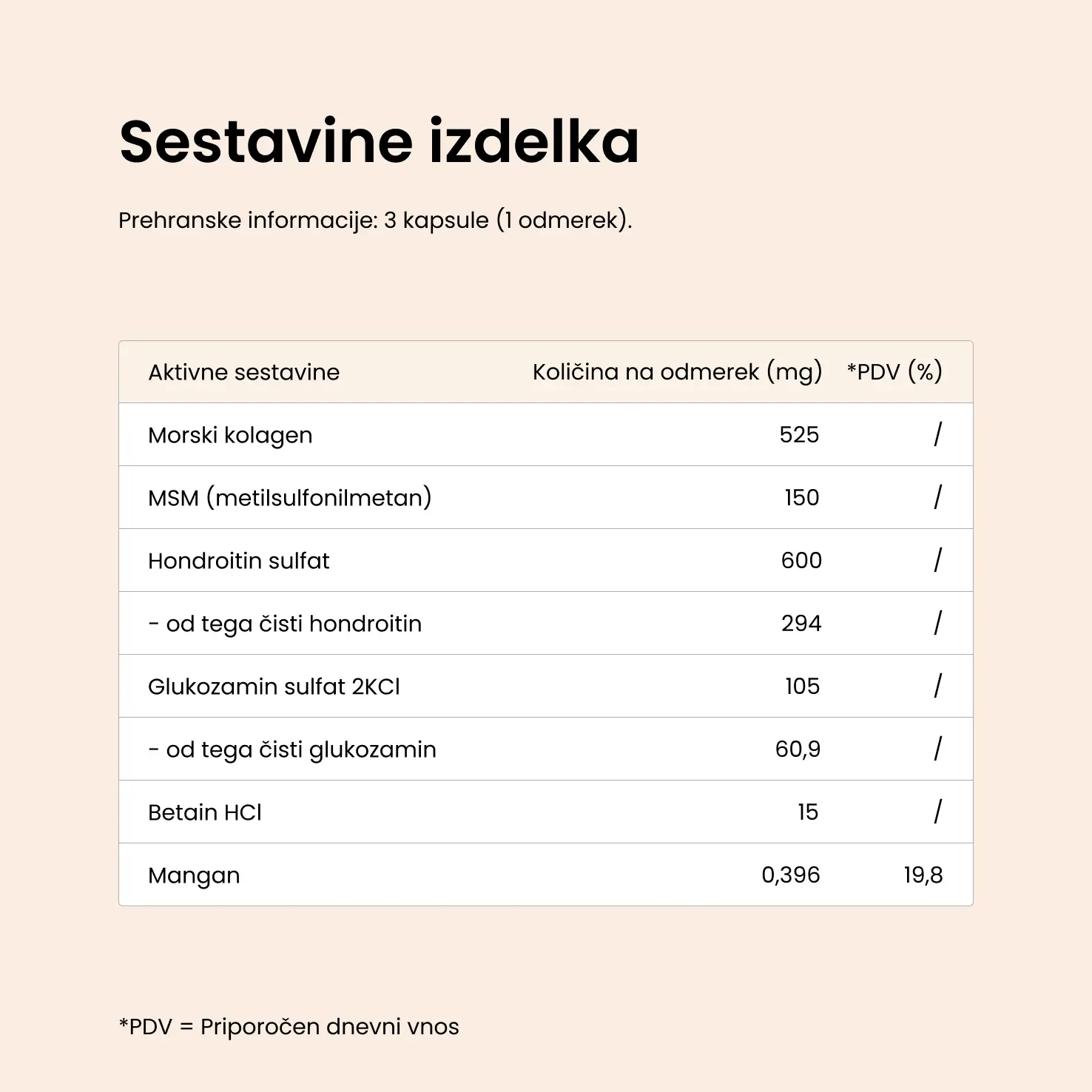Joint Capsules - slika 8