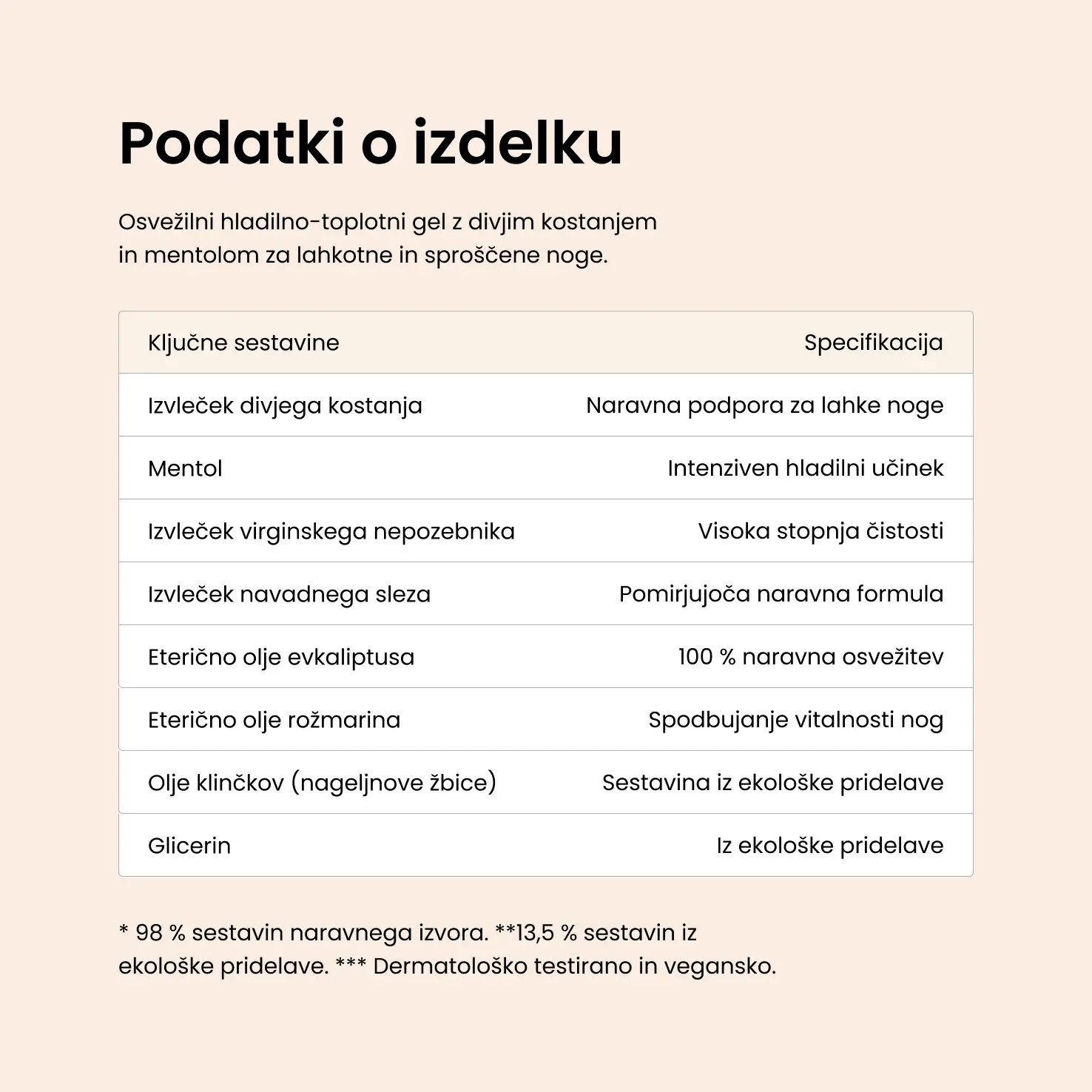 Legéra - slika 8