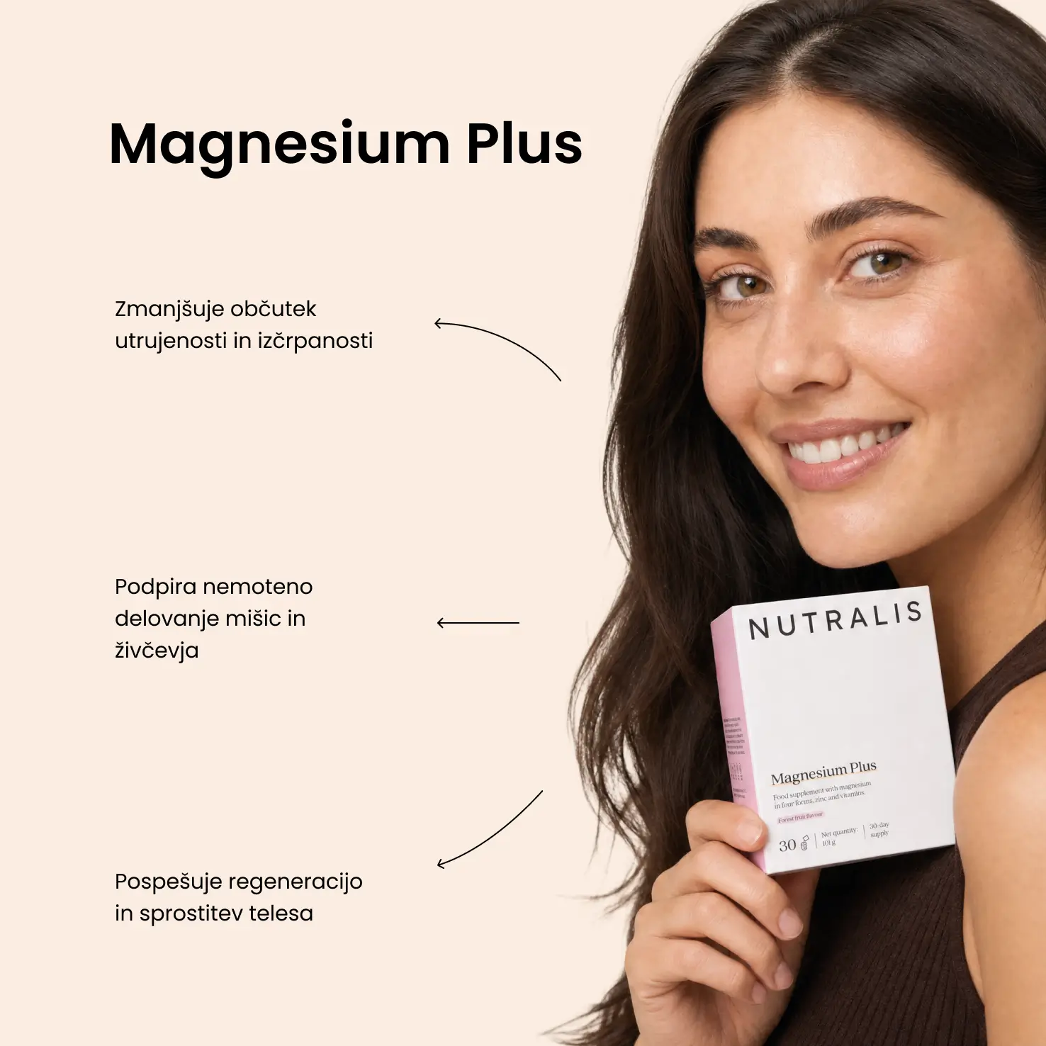 Magnesium Plus - slika 2