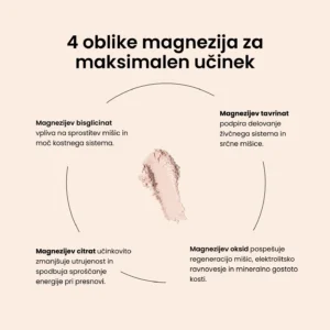 Magnesium Plus - slika 3