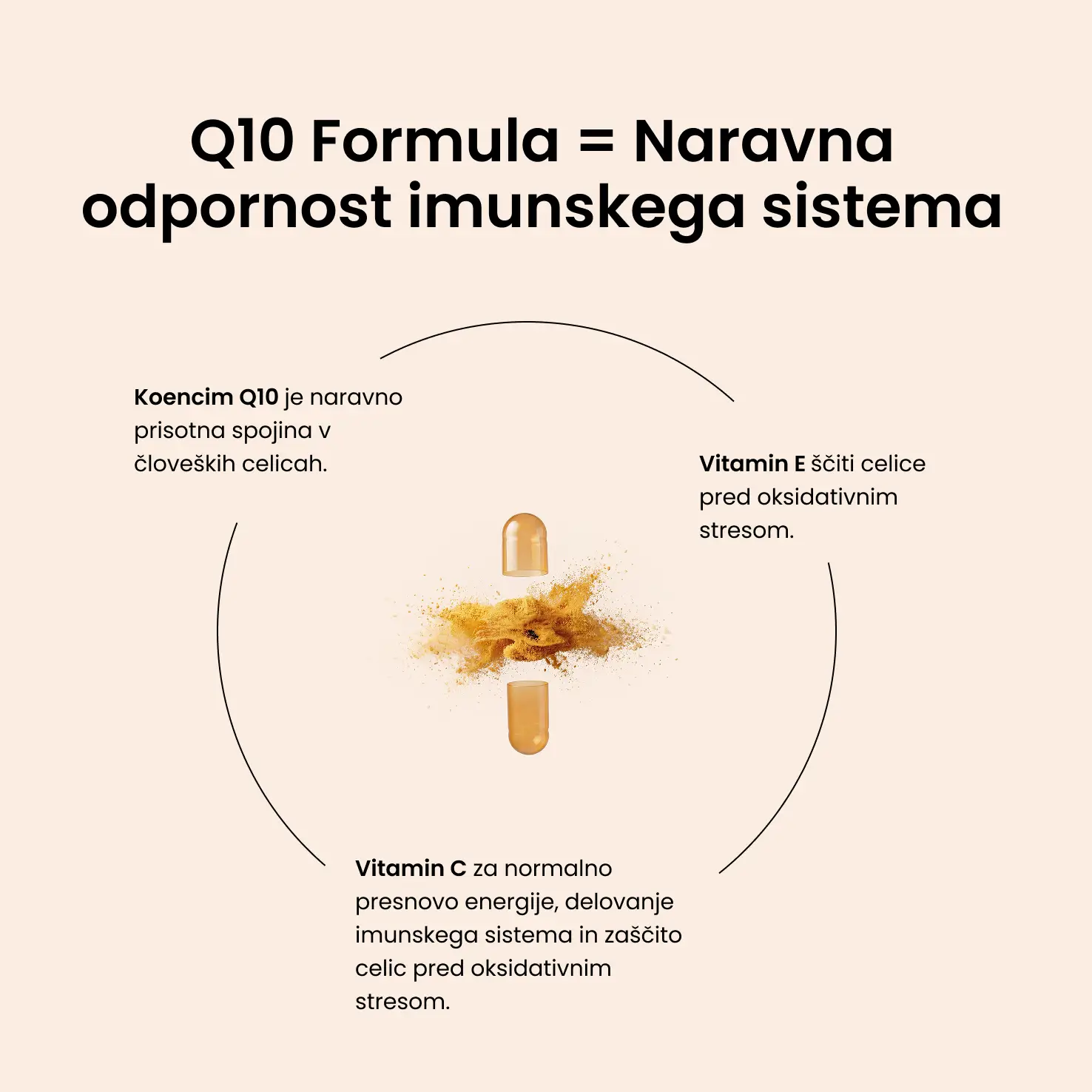 Q10 Formula - slika 3