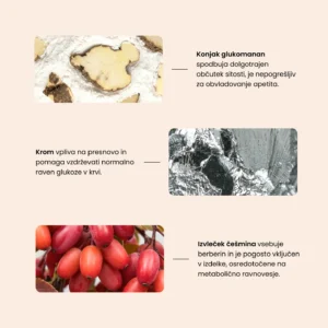 Weight Capsules - slika 3