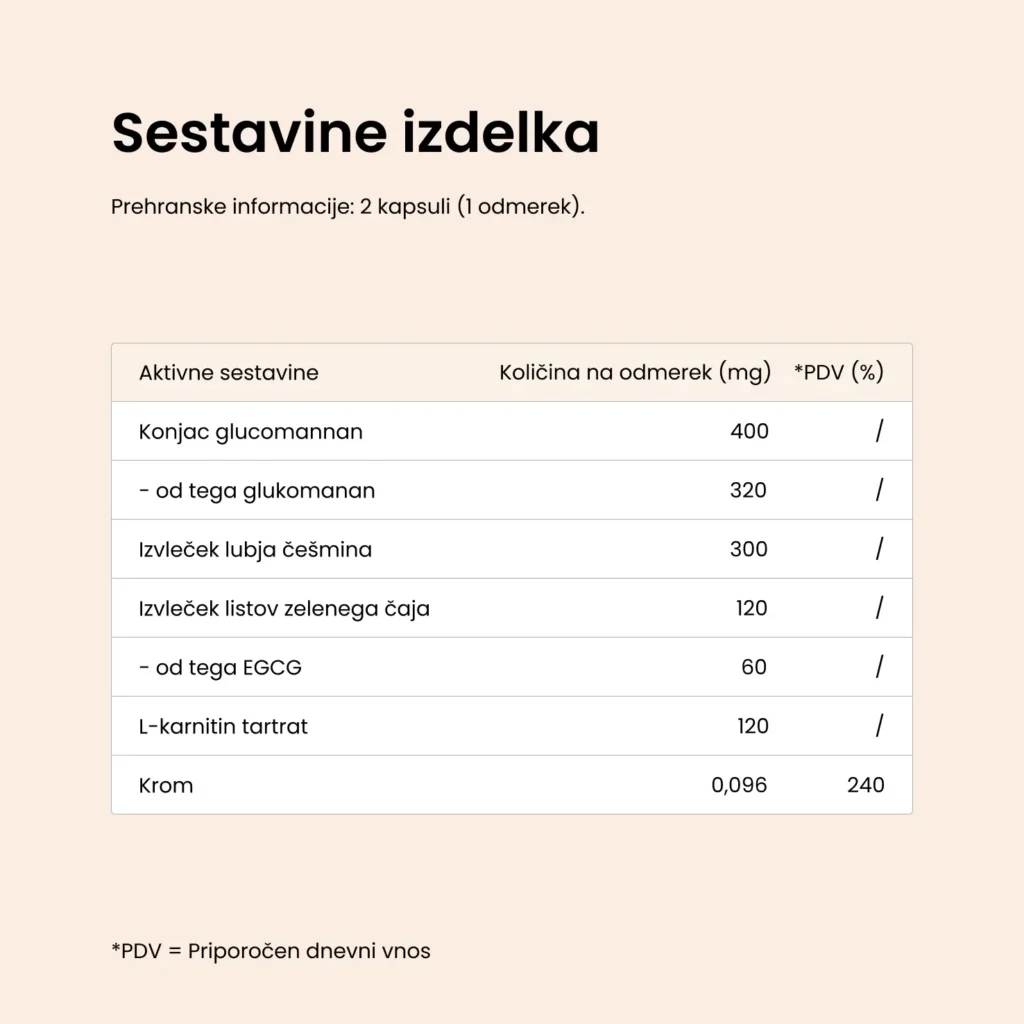 Weight Capsules - slika 8